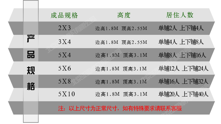 施工帳篷規(guī)格